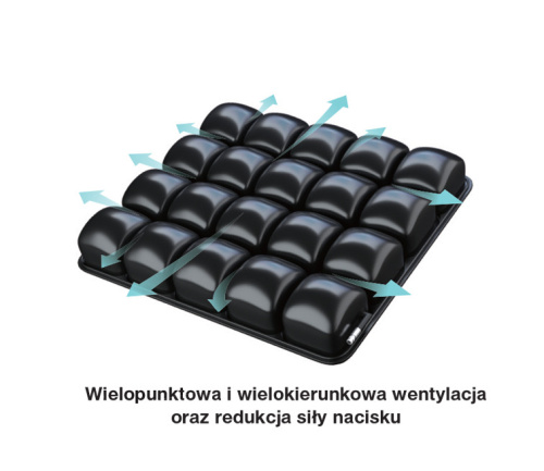 Подушка противопролежневая Prevent Premium, Armedical фото 2
