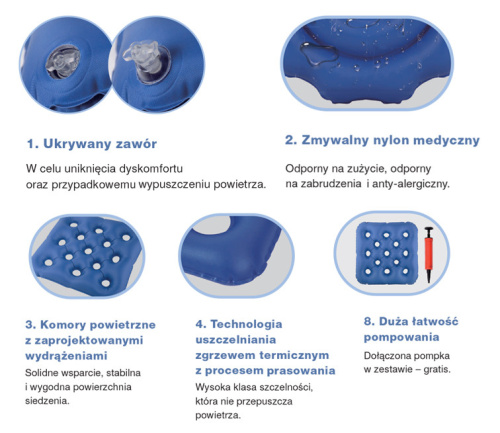 Подушка противопролежневая Prevent II, Armedical фото 5